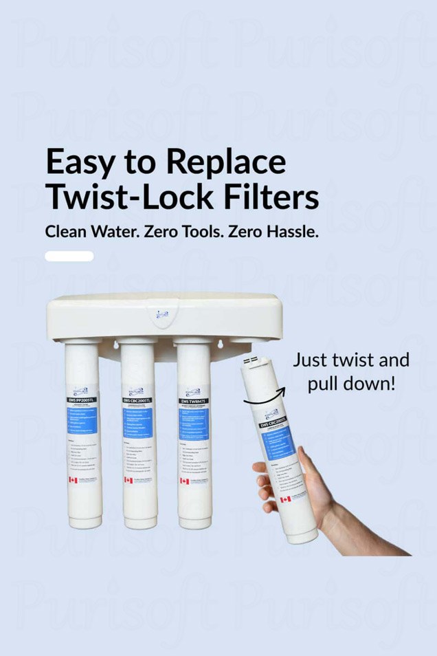Easy-to-replace twist-lock filters — no tools required